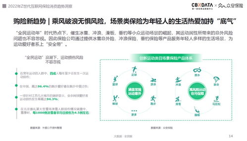 2022互聯網保險服務體驗趨勢 Z世代為‘悅己式’服務買單